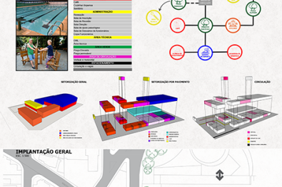 TFG - Centro Cultural para Idosos